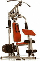 Aparat multifunctional